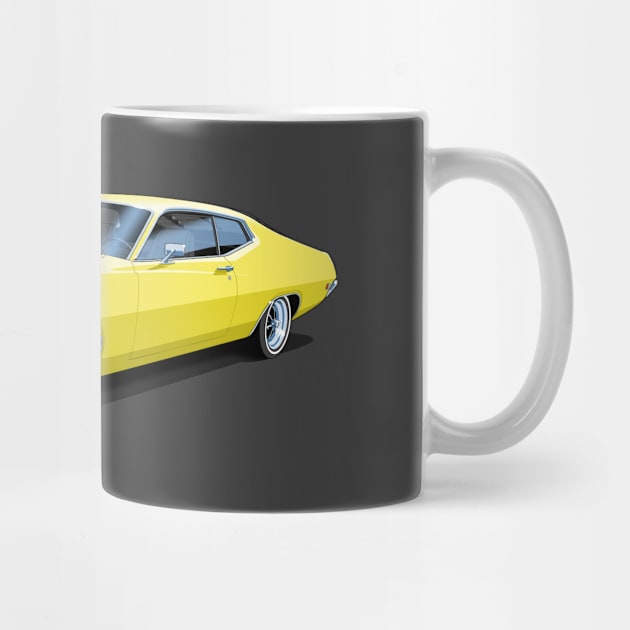 1970 Ford Torino Cobra Jet in grabber yellow by candcretro